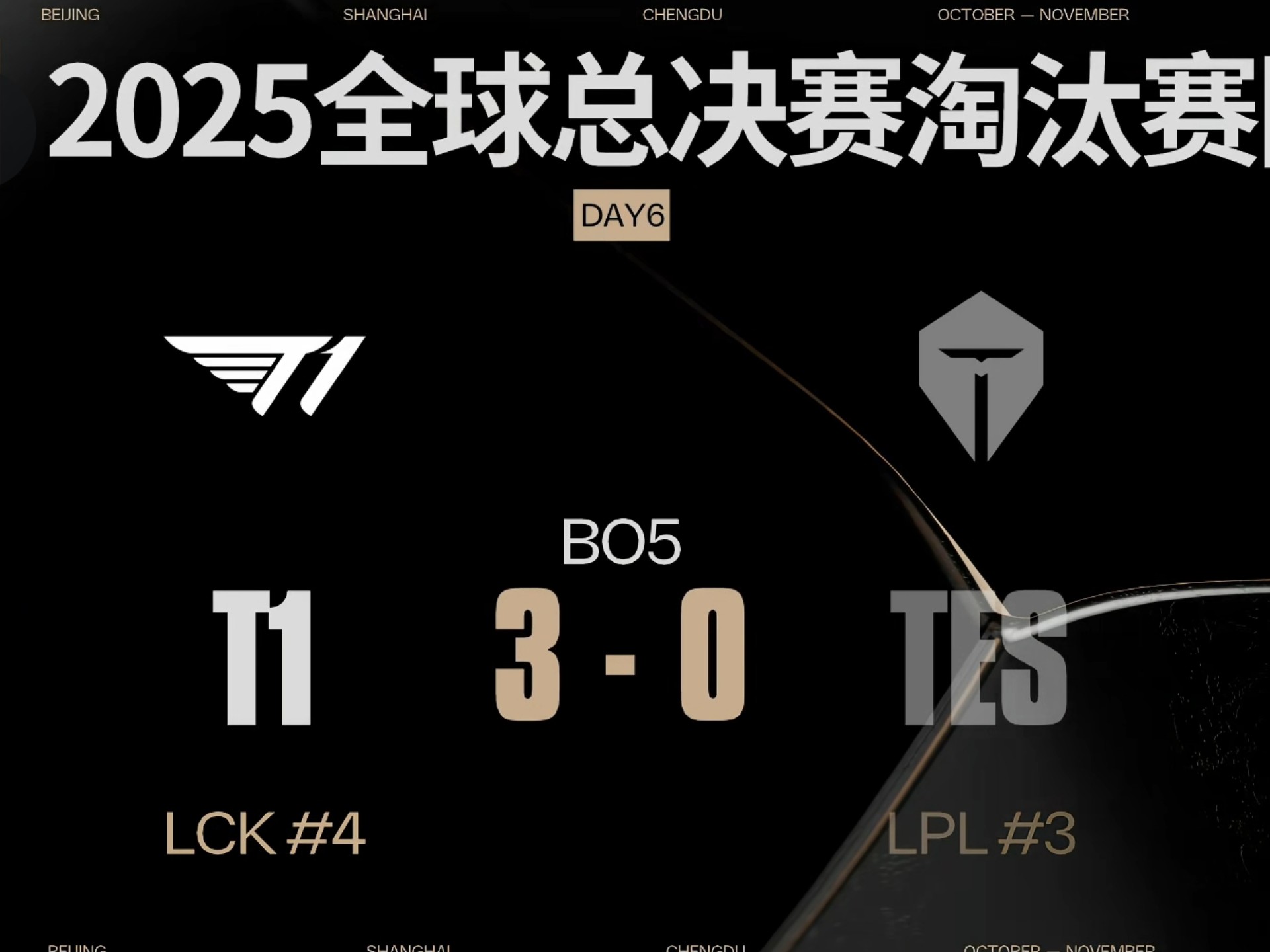 【赛前预告】BLAST 2020全球总决赛胜者组决赛 1月23日 Astralis vs Vitality